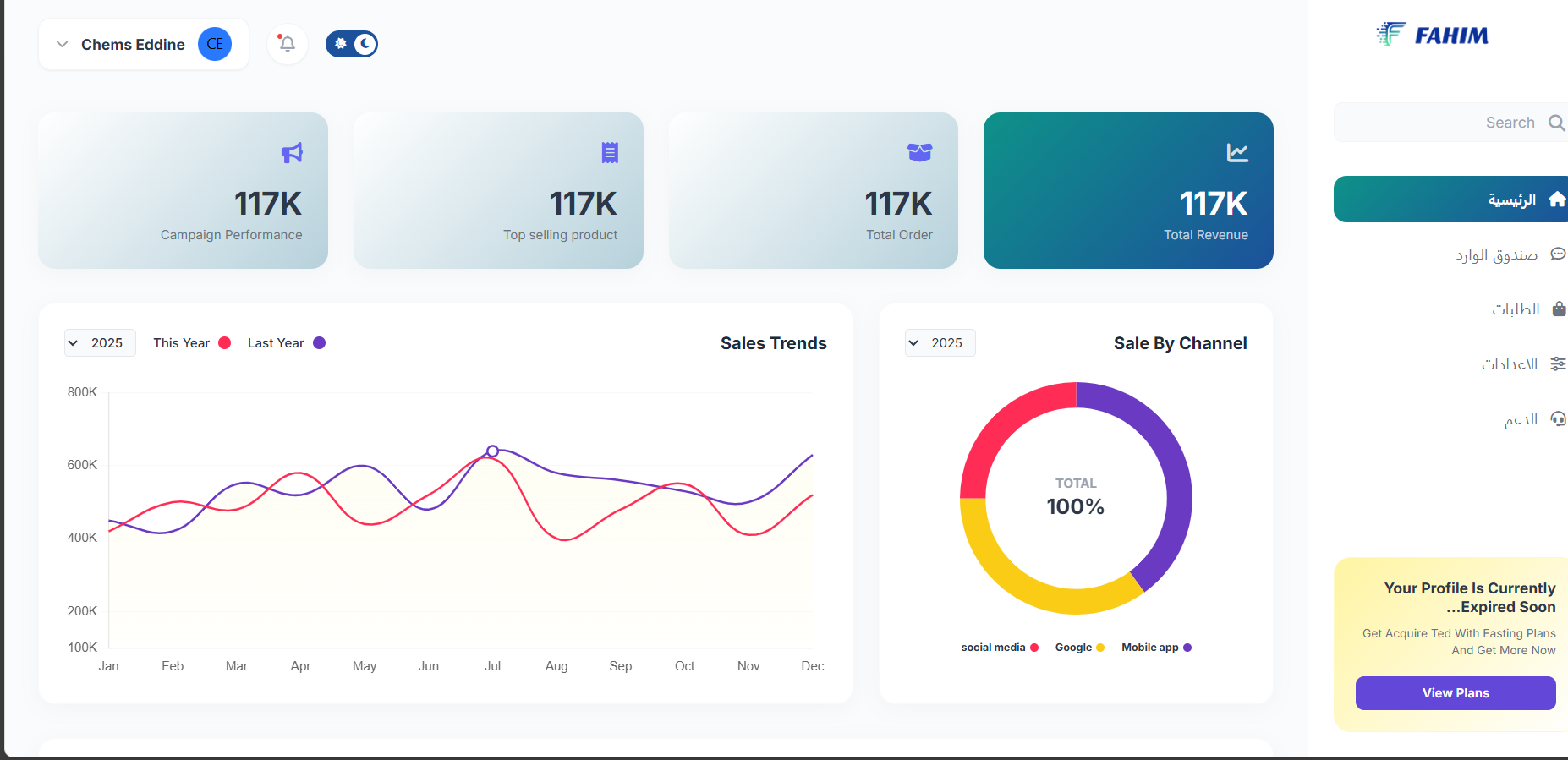 FAHIM Dashboard